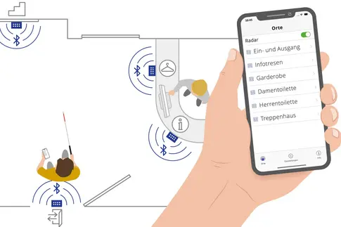 Eine Digitale Karte eines Museums